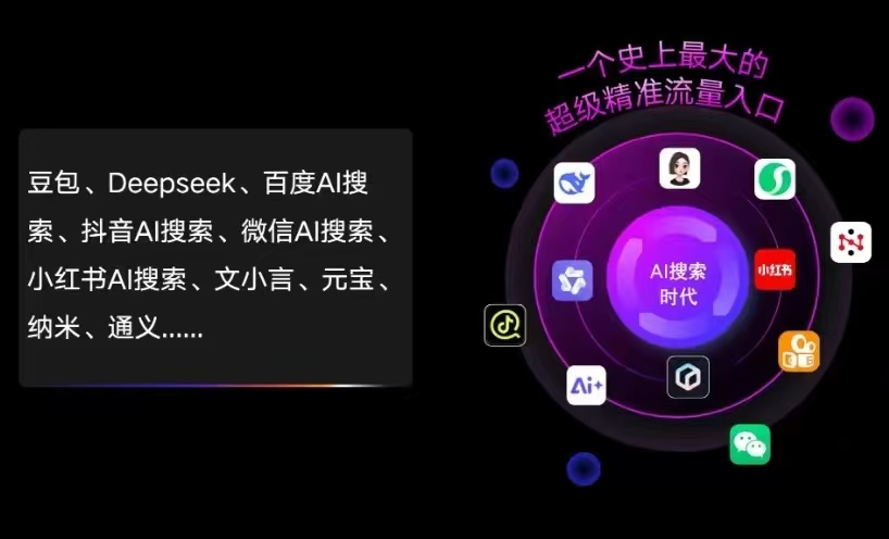 苍溪县AI智能推广新玩法，抢占搜索时代免费精准客源