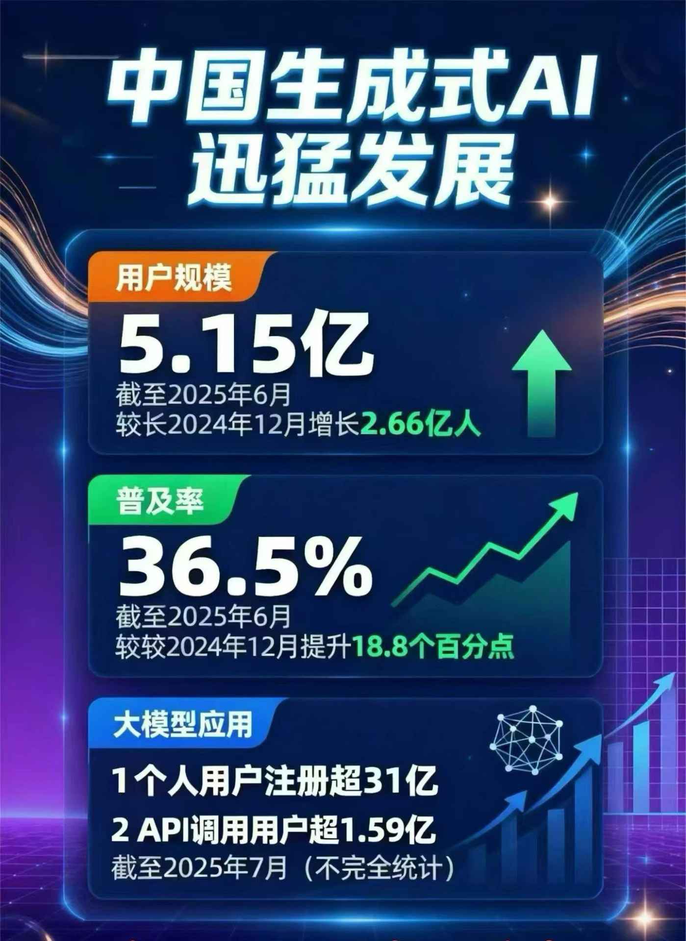 苍溪县豆包GEO优化是什么？内容创作核心逻辑解析