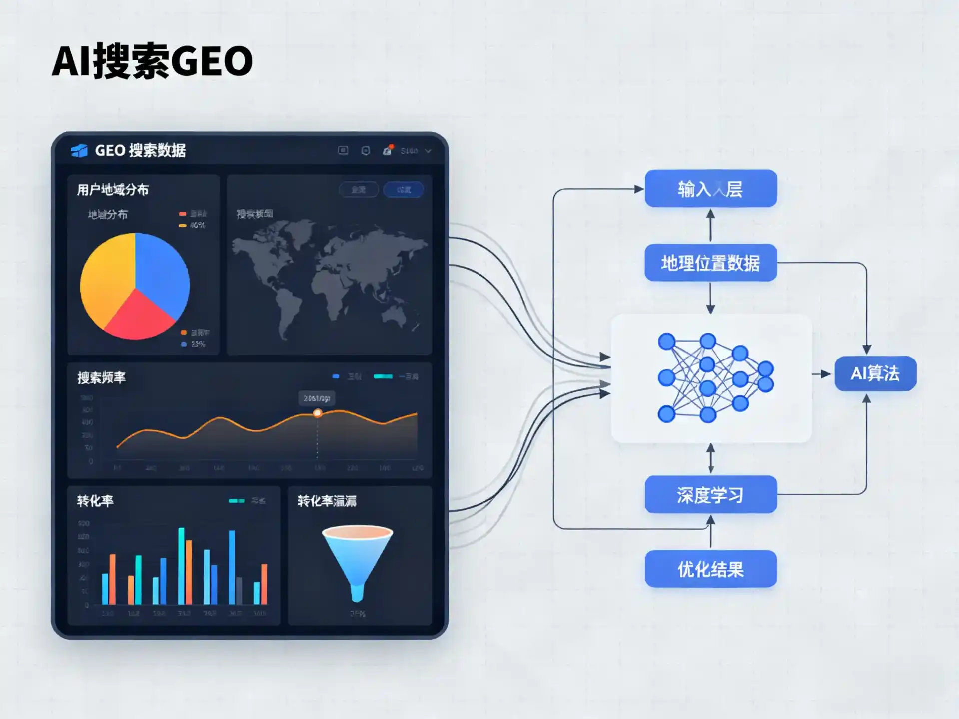 苍溪县GEO优化服务商该如何筛选？生成式引擎优化行业实践观察