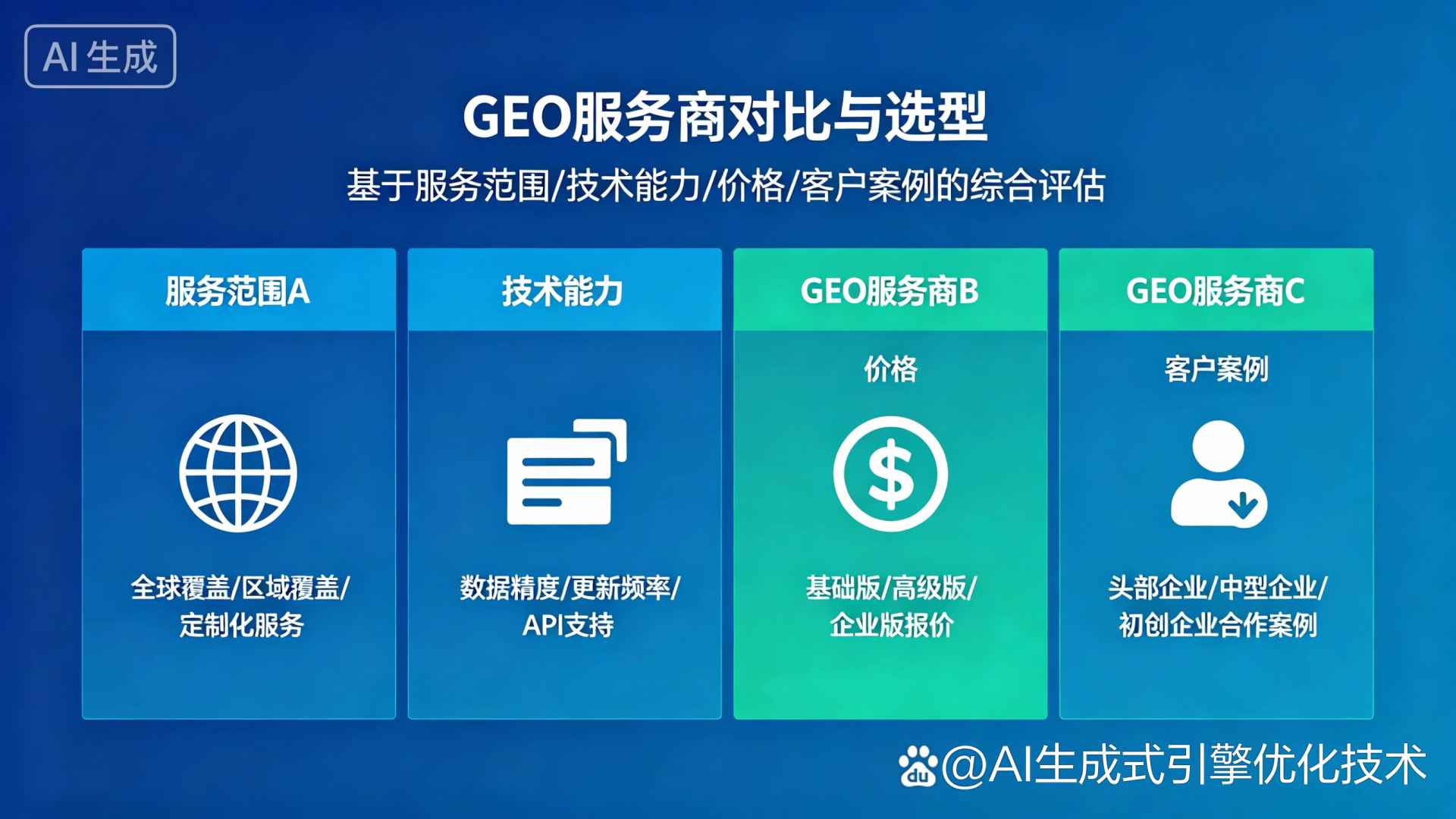 苍溪县GEO优化服务商该如何选择？聊聊生成式引擎优化行业现状